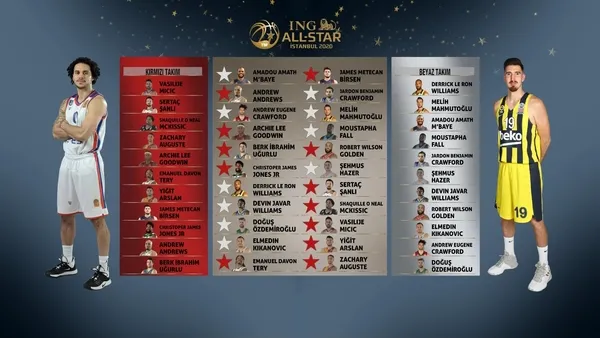 ING All Star 2020, A Spor ekranlarında