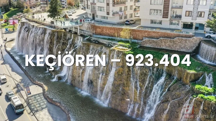 Nüfusu en kalabalık 10 ilçe belli oldu! 82. 83. 84. 85. plaka koduyla il olmaya adaylar 8