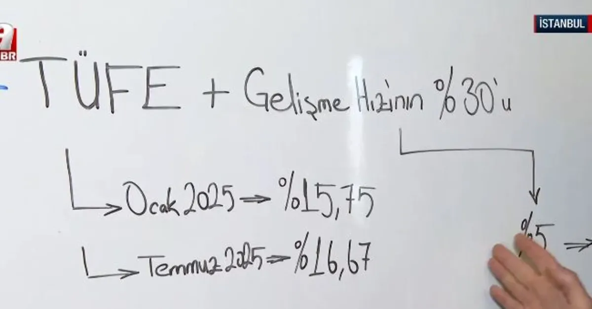 2025'te mi 2026'da mı emekli olmak avantajlı?