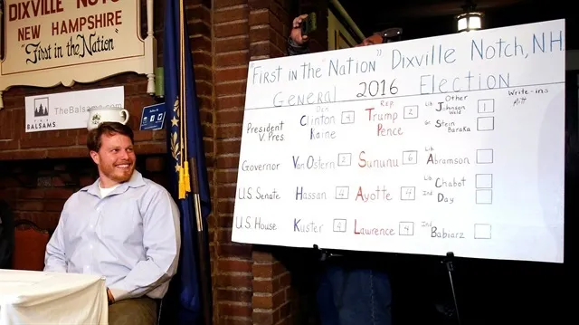 ABD'de ilk sandık açıldı - 1
