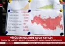 Corona virüs vaka sayılarında rekor artış!