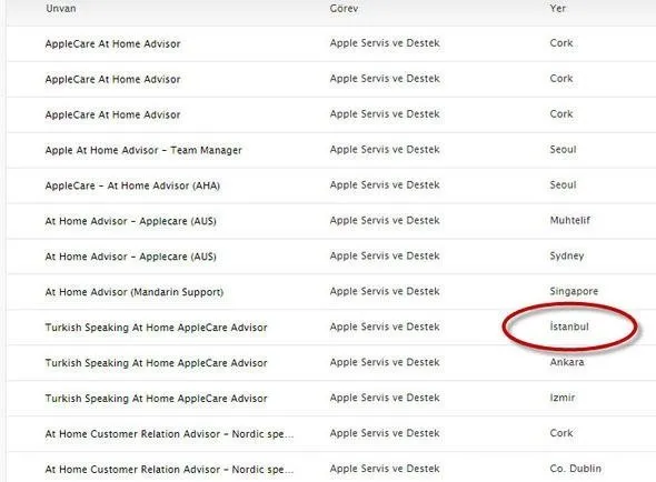 Apple yüksek maaş vereceği elemanları arıyor!