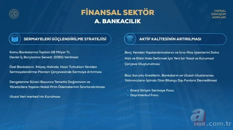 Madde madde ekonomide atılacak adımlar... 3