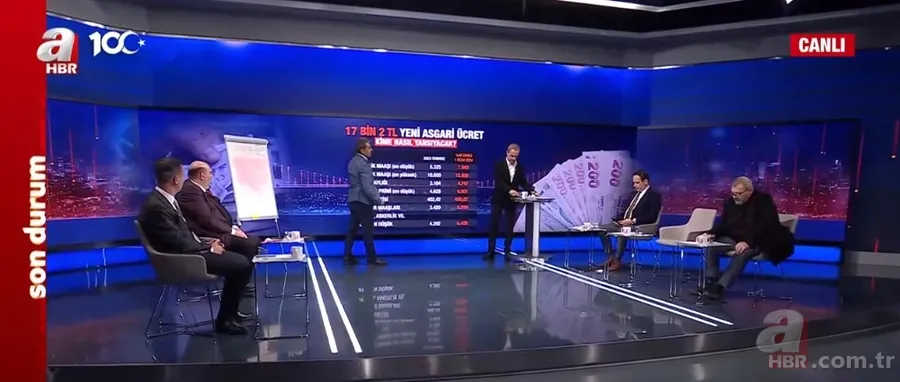 Sosyal yardım paraları ne kadar oldu? 2024 ZAMLI YENİ sosyal yardım ödeme miktarları kaç TL? Çocuk, öğrenci, anaokulu, ilkokul, ortaokul... 5