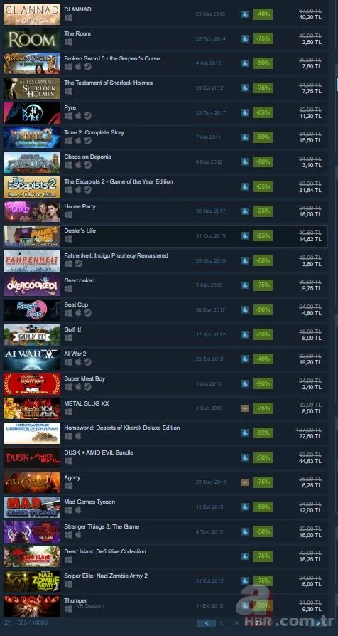 Steam oyun indirimleri bitti mi? Steam oyun indirimleri ne zaman bitiyor? Steam oyun indirimleri neler? 24