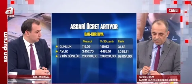 Asgari ücret ne kadar olacak? Asgari ücretle SGK primleri de artacak! Askerlik ve doğum borçlanması ne kadar olacak? - 7