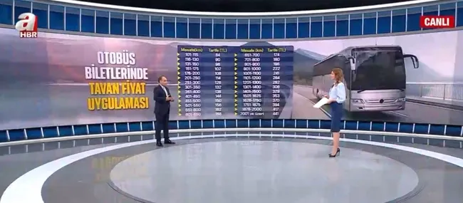 a-haber-vatandasin-sesi-oldu-1626419055763.jpg A Haber vatandaşın sesi oldu: Otobüs biletlerinde tavan fiyat uygulaması - 2