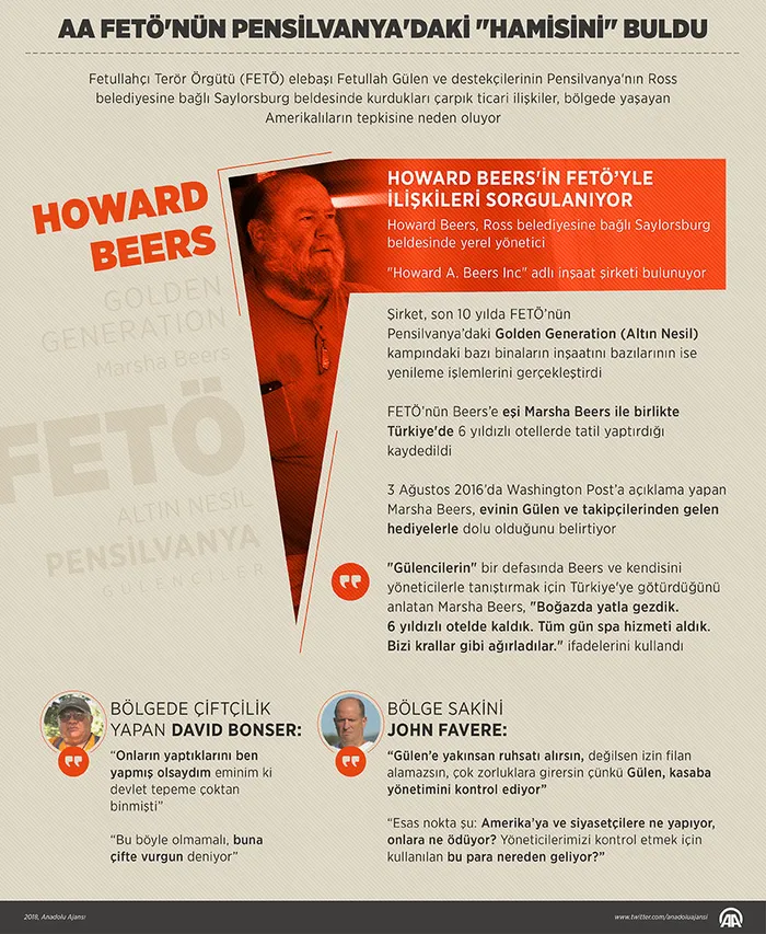 FETÖ’ye ABD’de şok! Pensilvanya’daki hamisi Howard A. Beers seçimlerde koltuğunu kaybetti