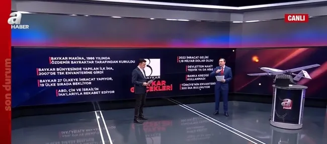 DEVA Partisi Genel Başkanı Ali Babacan’ın Baykar’a tehdidinin perde arkasında ne var? SİHA ve İHA’lar neden hedefte?