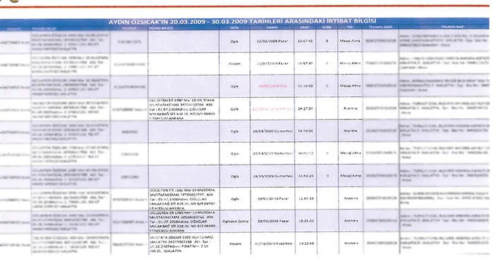 İşte adım adım planlanan Muhsin Yazıcıoğlu suikastı! Önemli bilgilere ulaşıldı