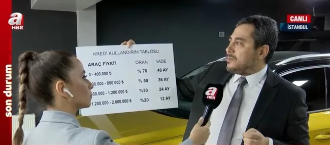 mbnin-faiz-indirimi-otomobil-fiyatlarini-nasil-etkileyecek-otomobil-fiyatlari-duser-mi-1666338965288.jpg MB'nin faiz indirimi otomobil fiyatlarını nasıl etkileyecek? Otomobil fiyatları düşer mi? - 6