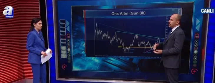 Altında kısa ve orta vadeli beklentiler ne? Gram altın ne kadar olacak? Çeyrek altın kaç para?