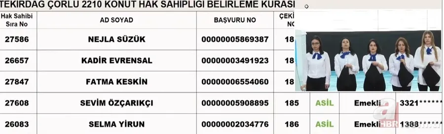 Tekirdağ Çorlu 2+1,3+1 TOKİ kura sonuçları 2023! TOKİ KURA ÇEKİLİŞ SONUÇLARI | Kazananların isimleri... 15