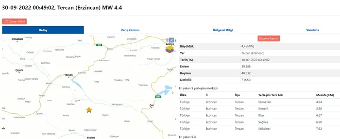 Son dakika: Erzincan'da deprem - 4