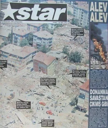 17 Ağustos Marmara Depremi’nin 22. yılı! Acı dolu kareler