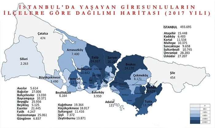istanbul da hangi ilcede kac giresunlu var iste ayrintilari ahaber son dakika video izle