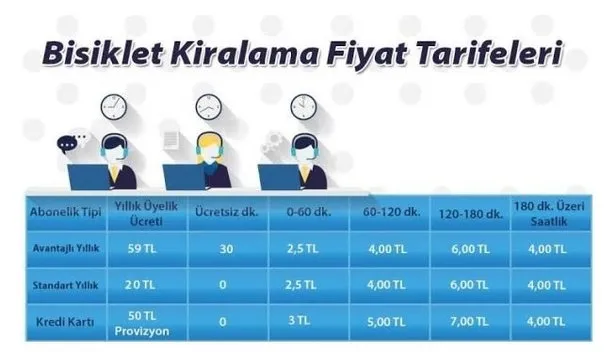 CHP’li İBB’den Halk Ekmek’e bir fahiş zam daha! Halk ekmek fiyatları ne kadar oldu?