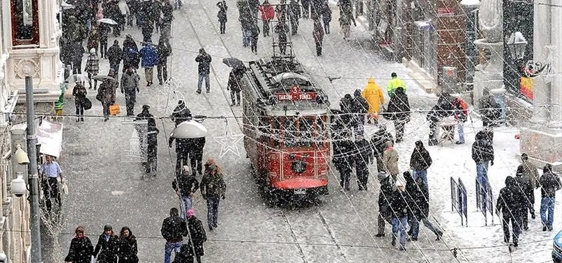 kar ne zaman yagacak istanbul 5 gunluk hava durumu kar yagisi basladi mi 17 aralik istanbul