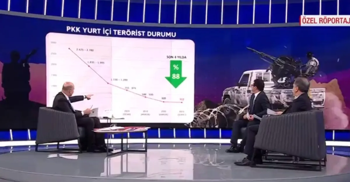İçişleri Bakanı Süleyman Soylu A Haber'e açıkladı! Yurt içinde kaç PKK'lı terörist kaldı? "Kafalarını çıkaramıyorlar"