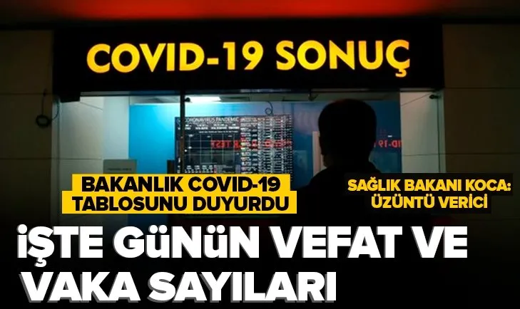 SON DAKİKA: Sağlık Bakanlığı Kovid-19 tablosu | 6 Aralık 2021 vaka vefat ve aşılama rakamları