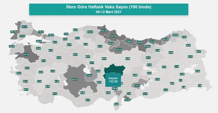 Sağlık Bakanı Fahrettin Koca, Kovid-19 vaka sayılarının artış gösterdiği 5 ilin sağlık müdürleriyle görüştü