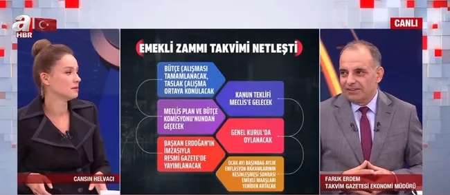 emekli-zammi-takvimi-netlesti-butce-calismasi-tamamlaninca-taslak-ortaya-cikacak-1696489769295.jpg Emekli zammı takvimi netleşti! Bütçe çalışması tamamlanınca taslak ortaya çıkacak - 5