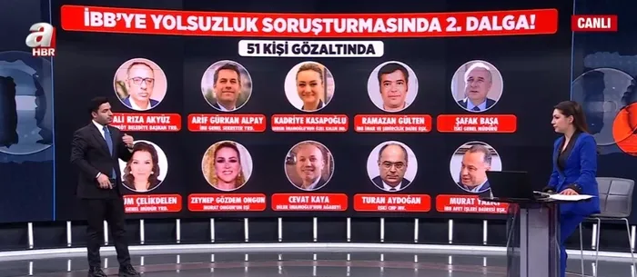 yolsuzlugun-2-perde-arkasi-a-haberde-10-bin-mermi-45-milyonluk-para-gozalti-listesinde-imamoglunun-kayinbirade-1745709919489.jpg Ekran Görüntüsü - A Haber