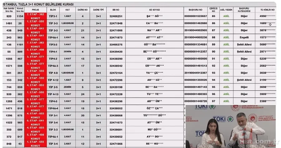 TOKİ TUZLA KURA SONUÇLARI 2023! TOKİ 2+1, 3+1 daireler: 2 milyon TL- 3 milyon TL'den satılacak! TUZLA - MALTEPE kura sonuçları isim listesi... 15