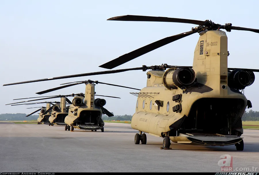 Hangi ülkenin kaç savaş uçağı var? 8