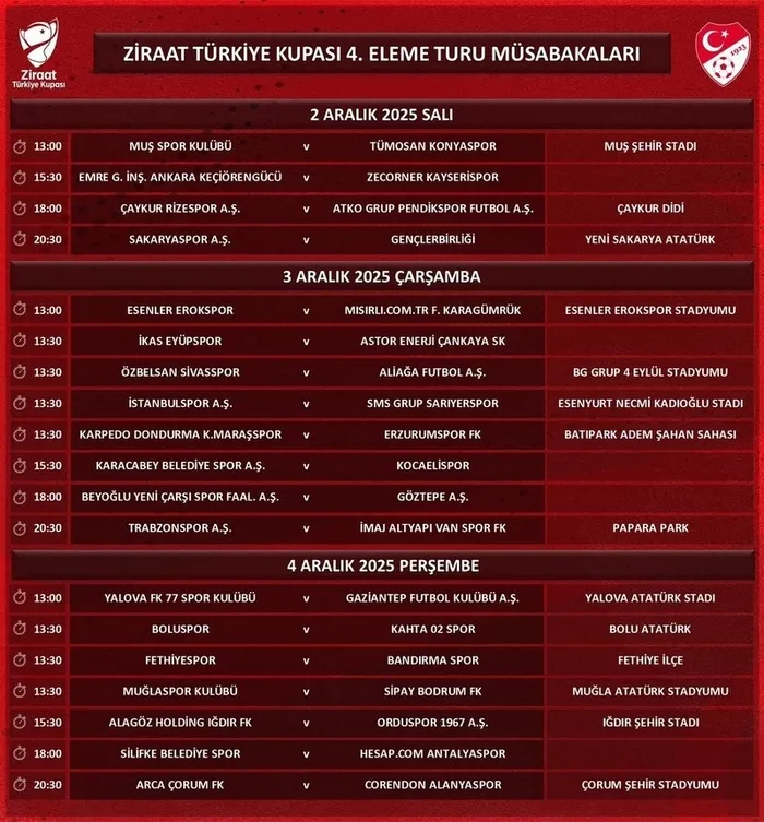 Ziraat Türkiye Kupası 4. Eleme Turu müsabakaları programı açıklandı!