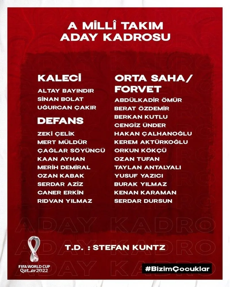 Türkiye’nin Norveç ve Letonya maç kadrosu belli oldu | Stefan Kuntz sürpriz isimleri davet etti