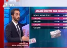 Asgari ücrette yeni zam ne kadar? Oran verdi