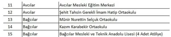 Son dakika | İstanbul’da 93 okula tahliye kararı