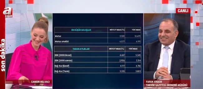 Enflasyon rakamları açıklandı! Asgari ücrete yansıması ne olacak? Asgari ücret ne kadar olacak?