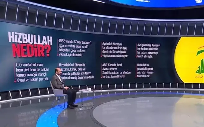 Hizbullah nedir? Ne zaman, neden ve nasıl kuruldu? Hizbullah nedir? Ne zaman, neden ve nasıl kuruldu?