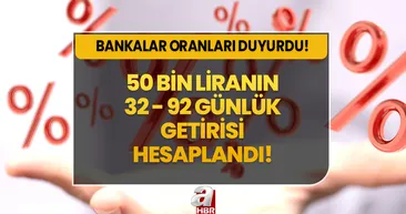 32-92 günlük mevduat getirisi uçuş moduna geçti! 50 bin TL’nin kazandıracağı rakam...