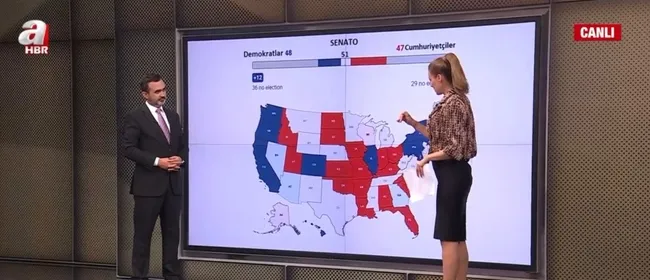 ABD ara seçimleri piyasaları nasıl etkiliyor? Altın, Euro ve doların seyri ne olur?