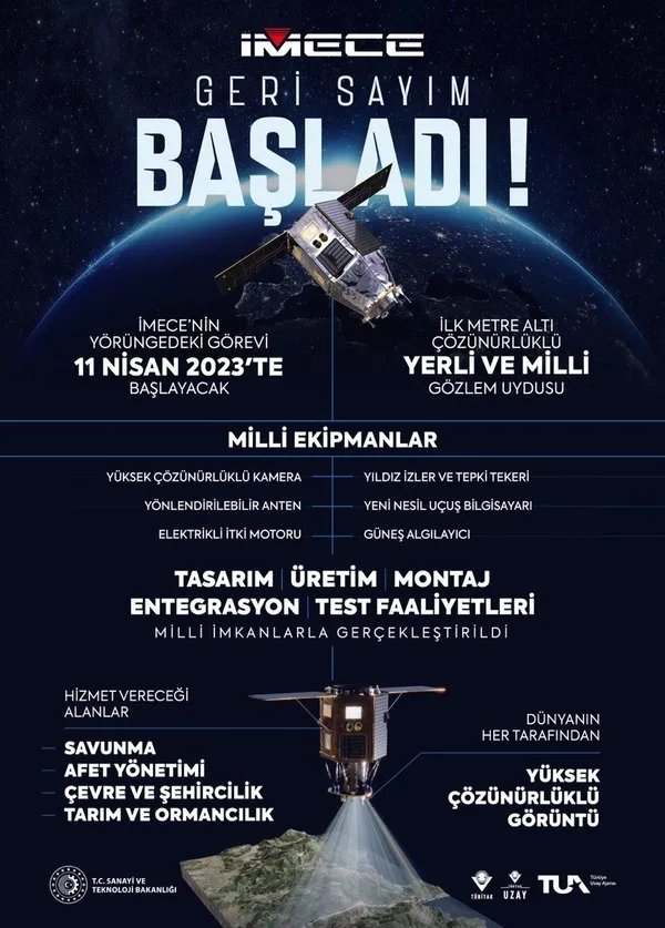 Başkan Recep Tayyip Erdoğan duyurdu: İlk gözlem uydumuz İMECE, 11 Nisan’da uzaydaki yörüngesine fırlatılacak