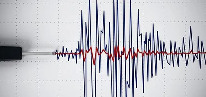 Son dakika: Ankara’da 3.6 büyüklüğünde deprem!