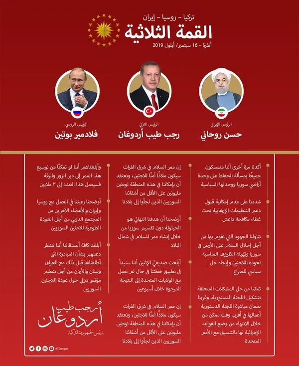 SON DAKİKA: Erdoğan, Putin ve Ruhani’den "Üçlü Suriye Zirvesi" sonrası flaş açıklamalar - 4