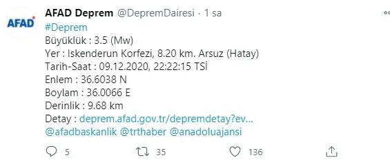 Son dakika haberi | Hatay'da 3.5 büyüklüğünde deprem | 2020 son depremler... - 1