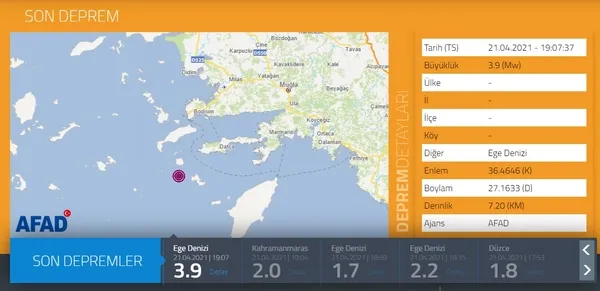 Muğla Datça'da korkutan deprem | (2021 AFAD son depremler) | SON DAKİKA DEPREM HABERİ... - 2