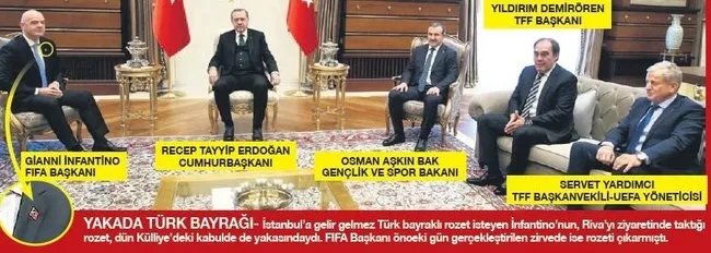 İnfantino'dan Cumhurbaşkanı Erdoğan'a: Yaptığınız iş çok fantastik - 1