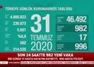 Son dakika: Bakan Koca 31 Temmuz vaka sayılarını açıkladı! Ağır hasta sayısında yükseliş sürüyor