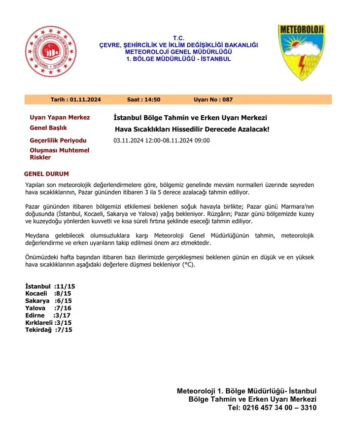 Meteorolojiden yeni soğuk hava dalgası uyarısı! 9 derece düşecek | İstanbul Valiliği’nden uyarı