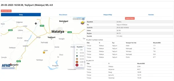 1680100411525.jpg Malatya'da deprem! AFAD ilk detayları son dakika olarak duyurdu! Son depremler listesi 2023... - 3