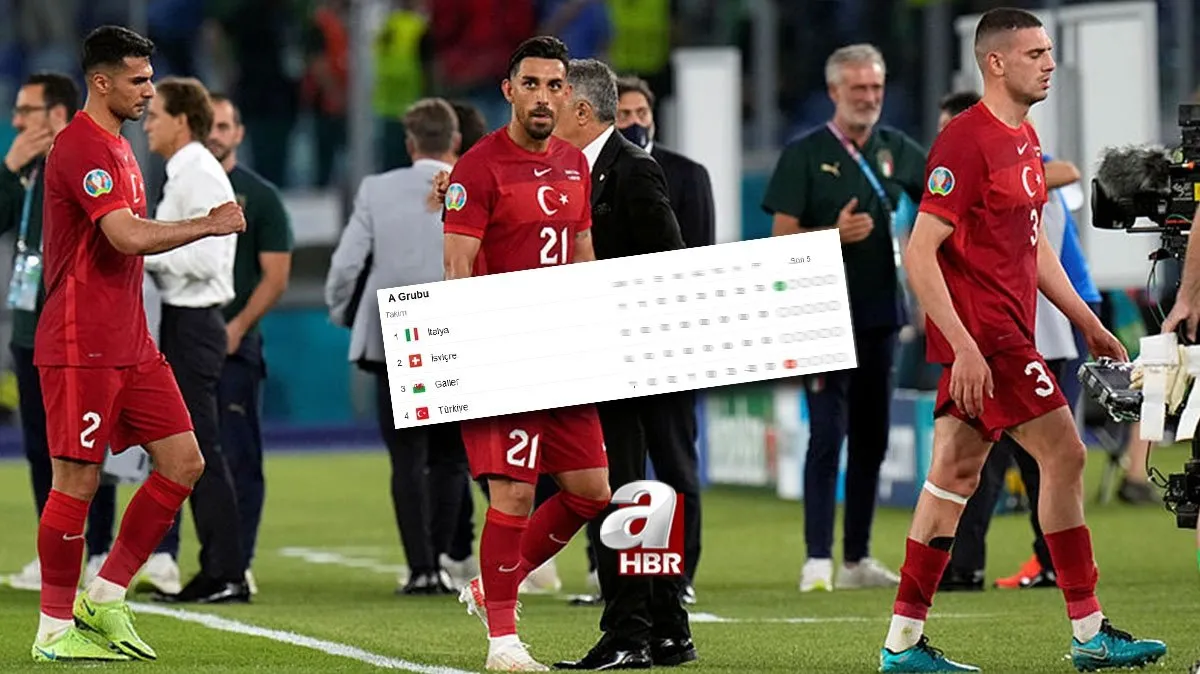 turkiye gruptan nasil cikar euro 2020 a grubu kalan maclar ve guncel puan durumu iste tum detaylar