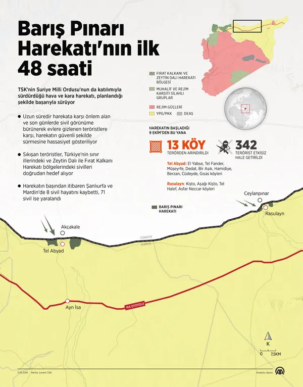 Mardin Valiliği'nden PKK/YPG'nin sivillere saldırısıyla ilgili açıklama - 1