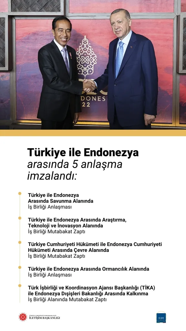 baskan-recep-tayyip-erdogan-endonezyada-joko-widodo-ile-bir-araya-geldi-5-onemli-anlasma-1668444236286.jpg Başkan Recep Tayyip Erdoğan Endonezya'da Joko Widodo ile bir araya geldi! 5 önemli anlaşma - 5