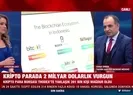 Kripto para yatırımcıları şokta! Kripto parada 2 milyar dolarlık vurgun! Faruk Erdem’den kritik uyarılar